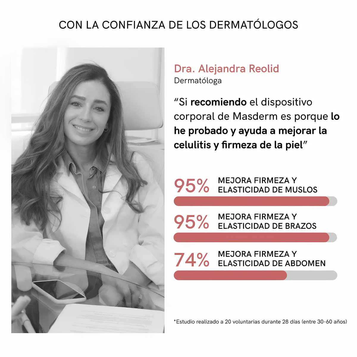 Dispositivo Corporal RF PRO